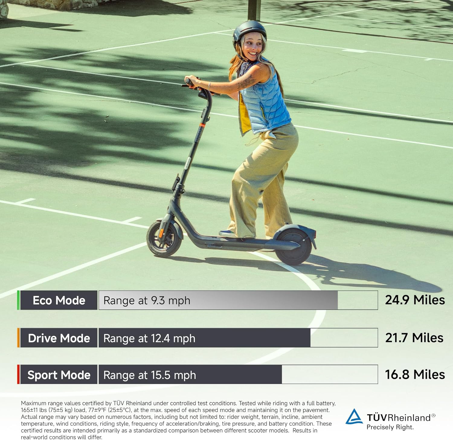 E2 Plus II/E2 Pro/E3 Pro Electric Scooter, 15.5–20 MPH, Long Range, Dual Elastomer Suspension