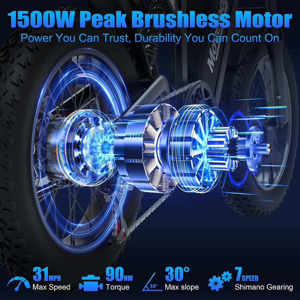 Full Suspension Fat Tire Electric Bike with NFC Unlock – 1500W Peak Motor, 20" x 4.0" All-Terrain E-Bike, 48V 20Ah, 31MPH, UL 2849 Certified (80 Miles Max Range)