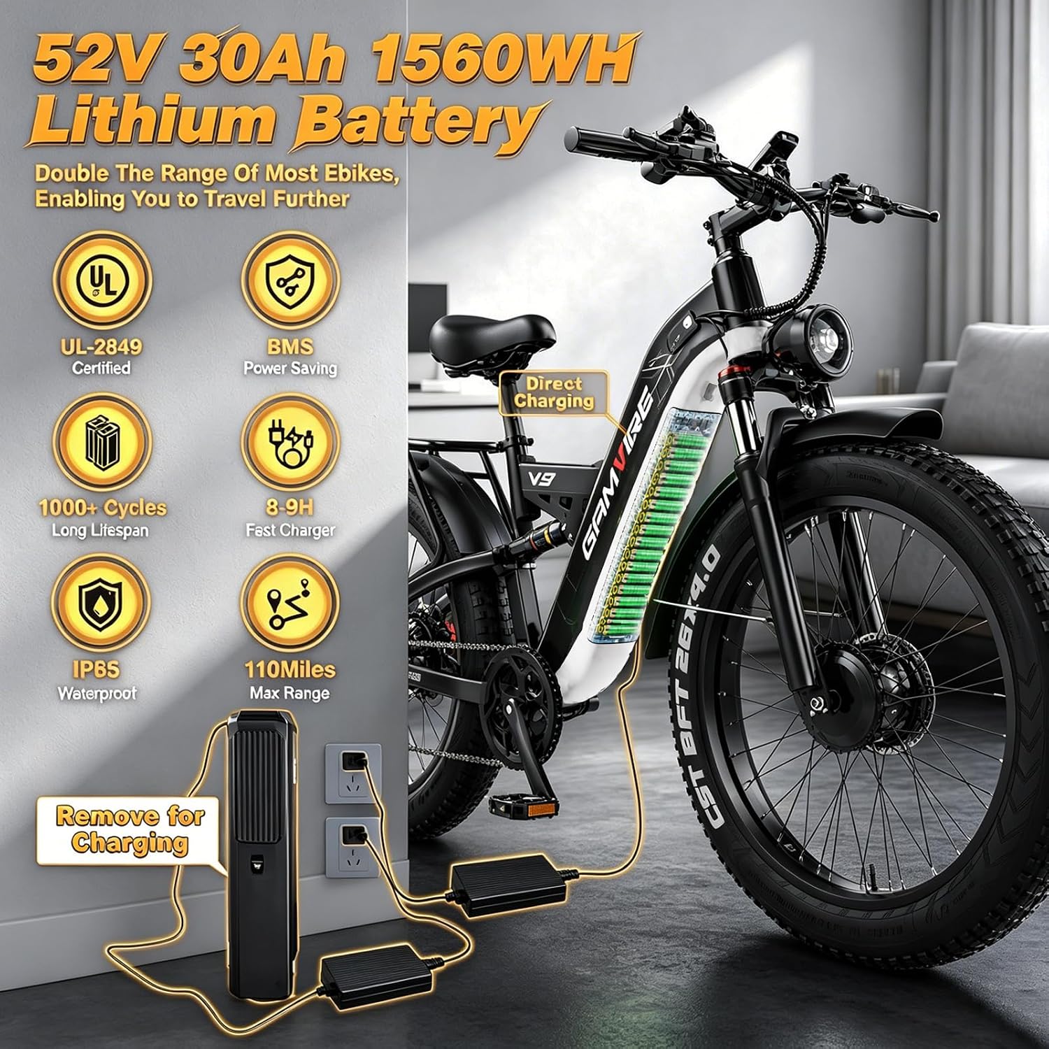 9000W Peak Dual Motor All-Terrain Fat Tire Electric Bike – 52V 30Ah, 55MPH Max Speed, Full Suspension Hydraulic E-Bicycle