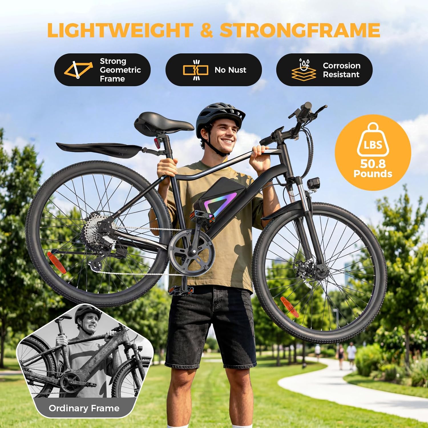 Electric Bike for Adults, 1500W/1000W Peak Motor 26" Ebike