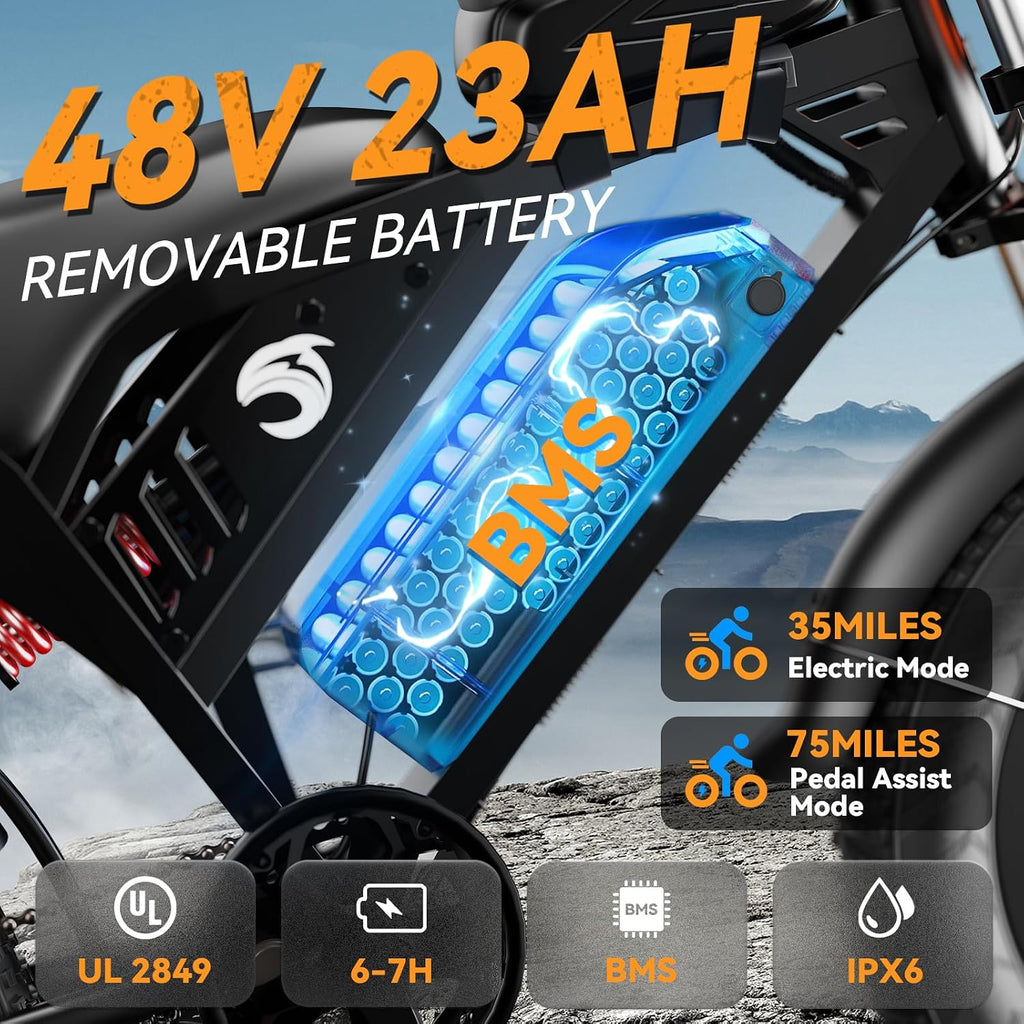 Electric Bike with Dual Hydraulic Brakes, 20" Fat Tire All-Terrain for Commuting E-Bicycle