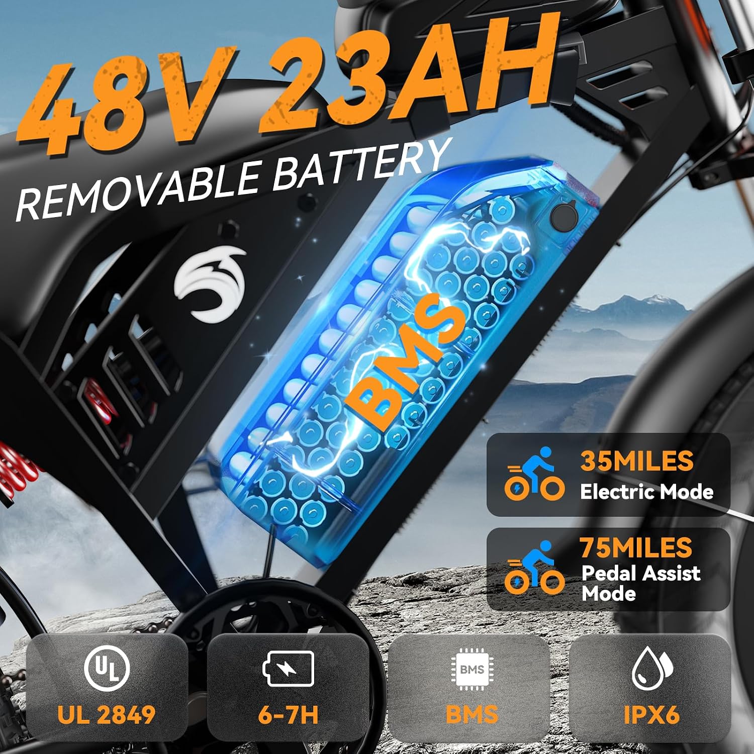 Electric Bike with Dual Hydraulic Brakes, 20" Fat Tire All-Terrain for Commuting E-Bicycle