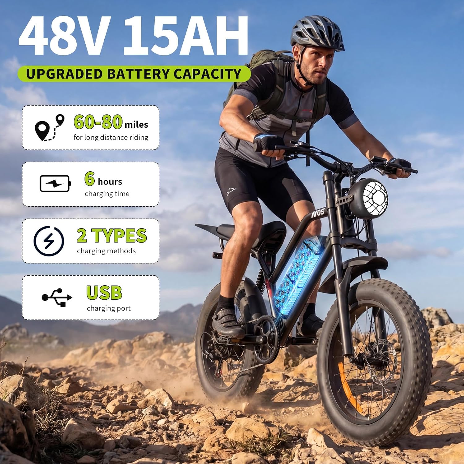 20" All-Terrain Fat Tire Electric Bike for Adults – 1000W (1500W Peak) Motor, 15Ah Removable Battery, NFC Lock E-Bike
