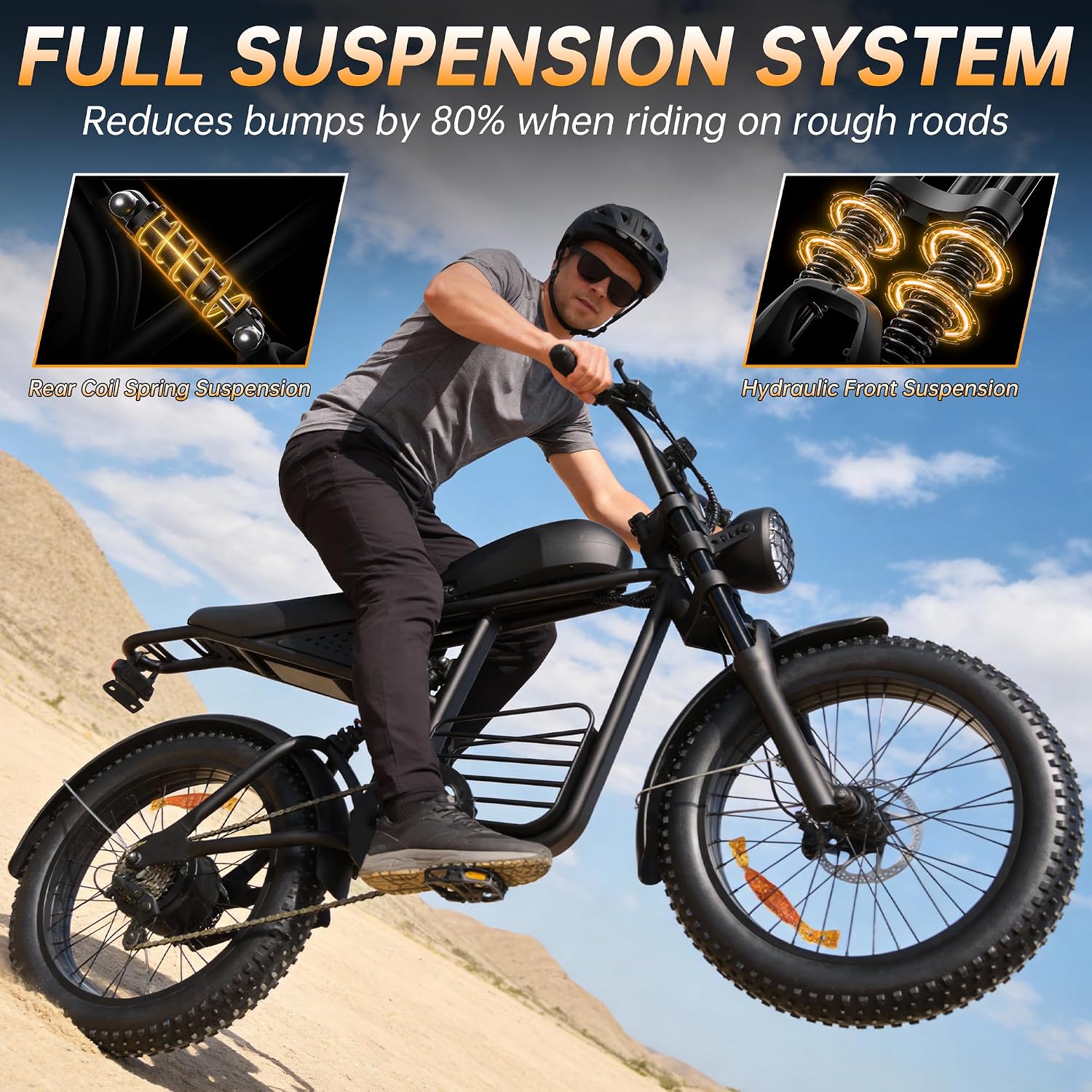 20" Moped-Style Fat Tire Electric Bike – 1500W Peak High-Performance All-Terrain E-Bike