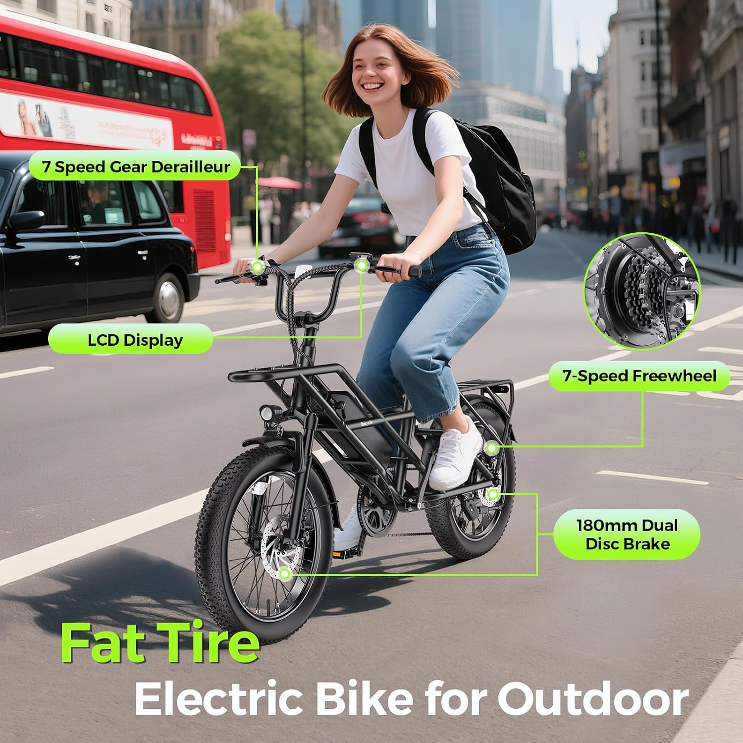 20" Fat Tire Step-Thru Electric Bike | 1800W Peak High-Range Adult E-Bike