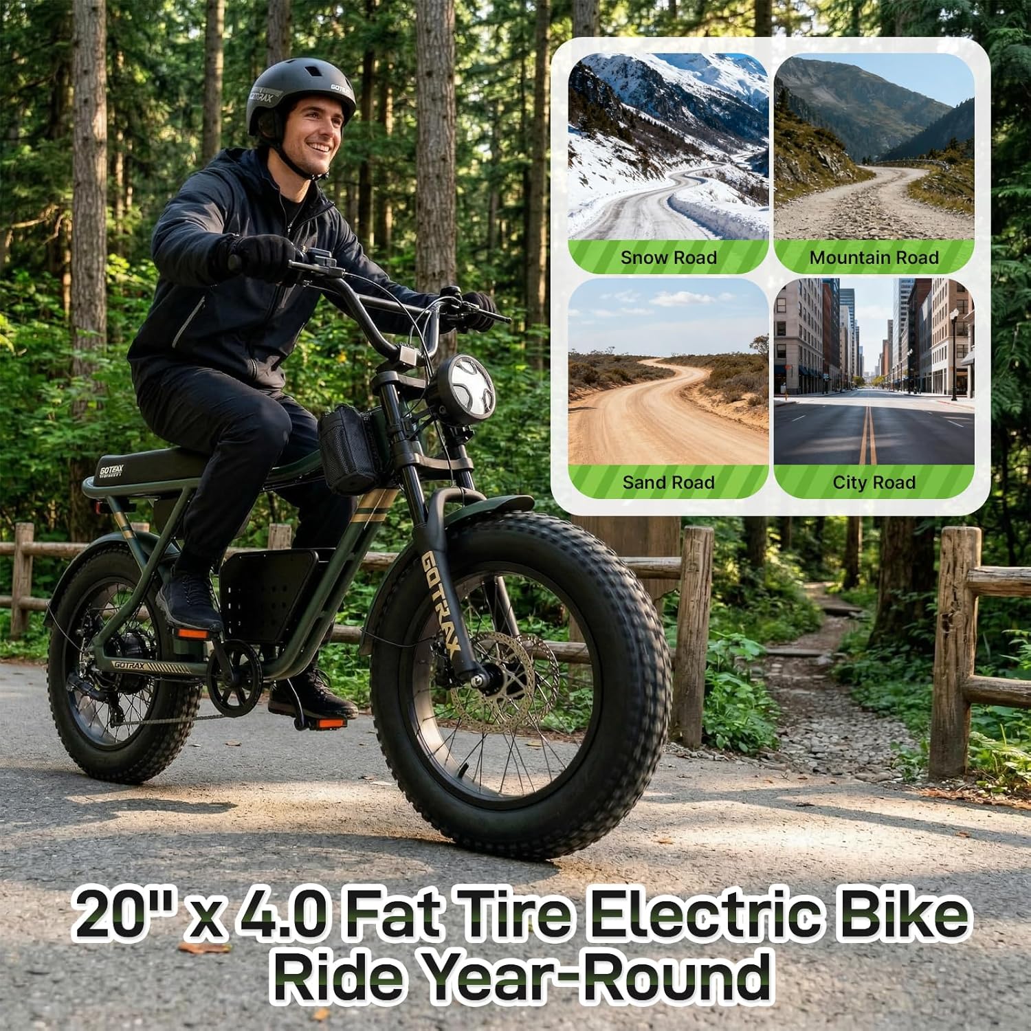 20" Fat Tire All-Terrain Electric Bike for Adults – 750W Motor, 25MPH, UL Certified E-Bike with Removable 48V Battery, Comfort Seat, Basket & Cargo Frame Bag