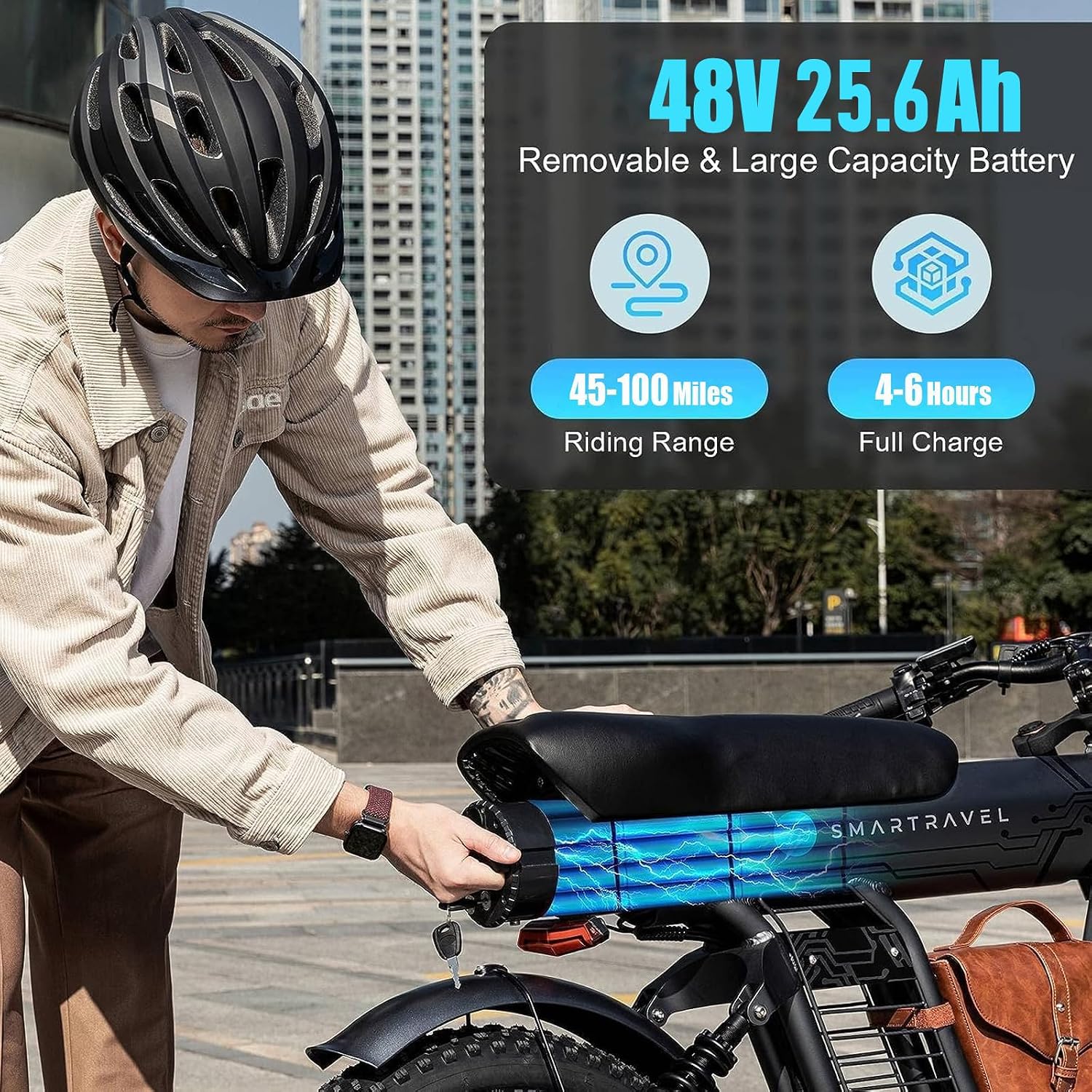 1200W Peak Adult Electric Dirt Bike | 20" Fat Tire Multi-Use E-Bike