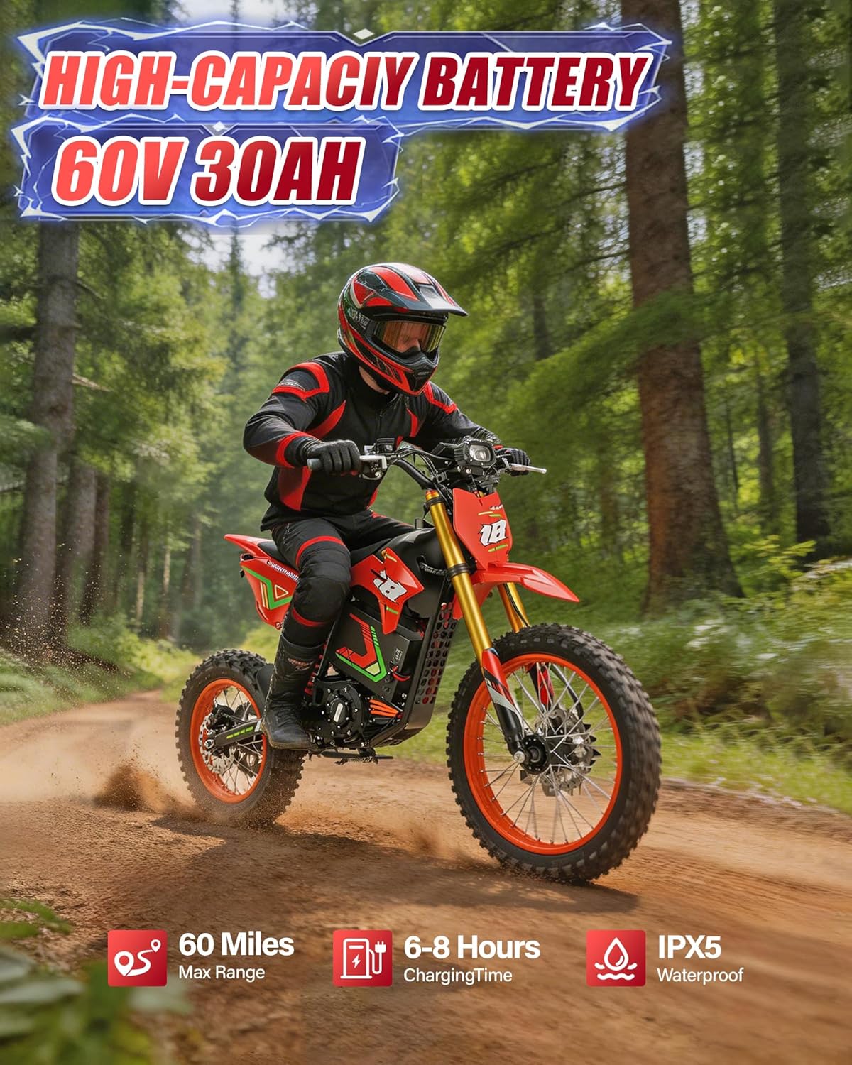 Off-Road Electric Dirt Bike for Adults – 6000W Peak Mid-Drive Motor, 46MPH Max Speed, 60V 30Ah Battery, High-Torque E-Motorcycle
