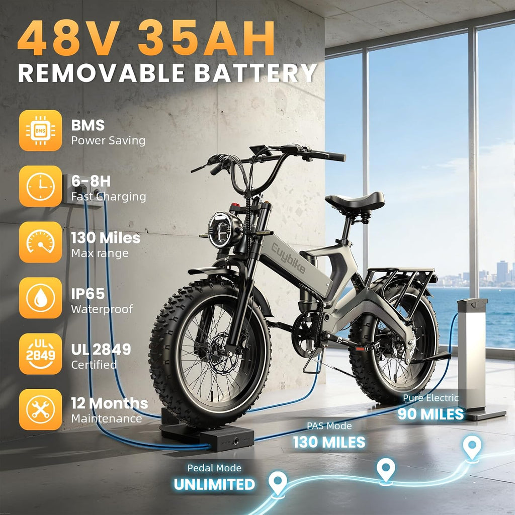 All-Terrain Full Suspension Foldable Electric Bike – 3000W Peak, 35MPH, 20" Fat Tire