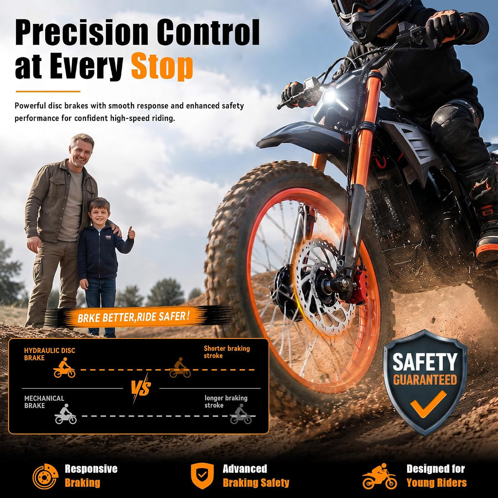 5000W Peak Mid-Drive Electric Dirt Bike – 72V Removable Power Pack & 17"/14" Off-Road Tires