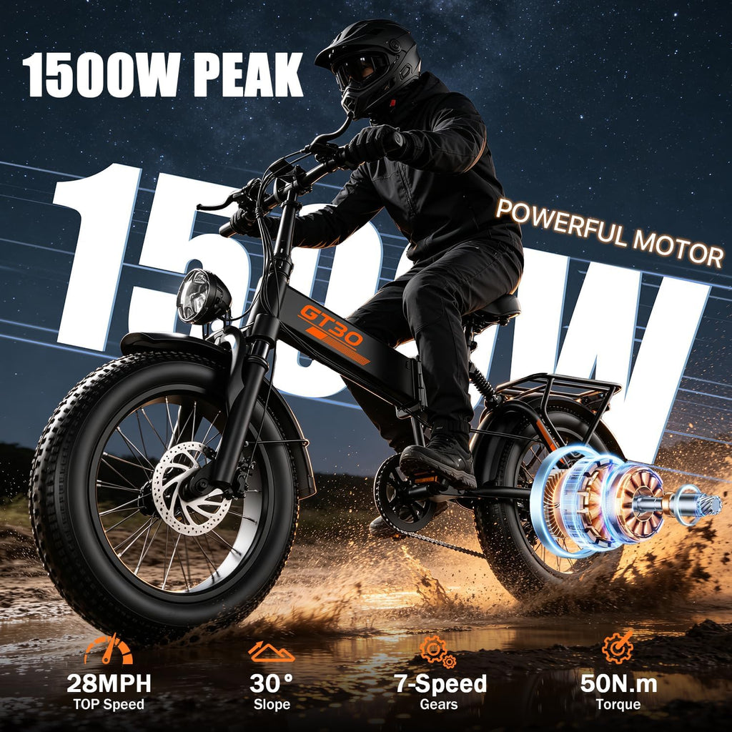 1500W Peak Folding Electric Bike | 20" Fat Tire, 28MPH, 65-Mile Range