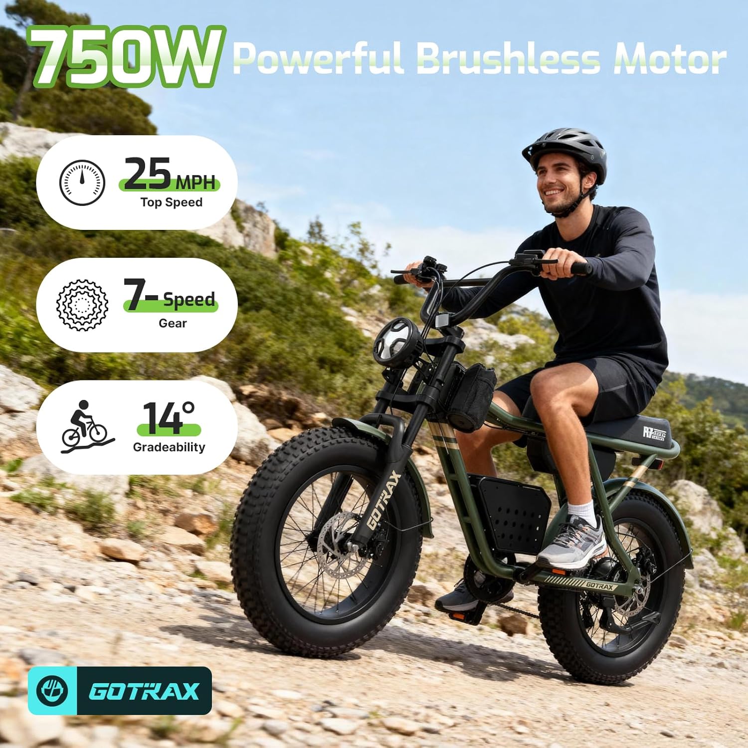 20" Fat Tire All-Terrain Electric Bike for Adults – 750W Motor, 25MPH, UL Certified E-Bike with Removable 48V Battery, Comfort Seat, Basket & Cargo Frame Bag