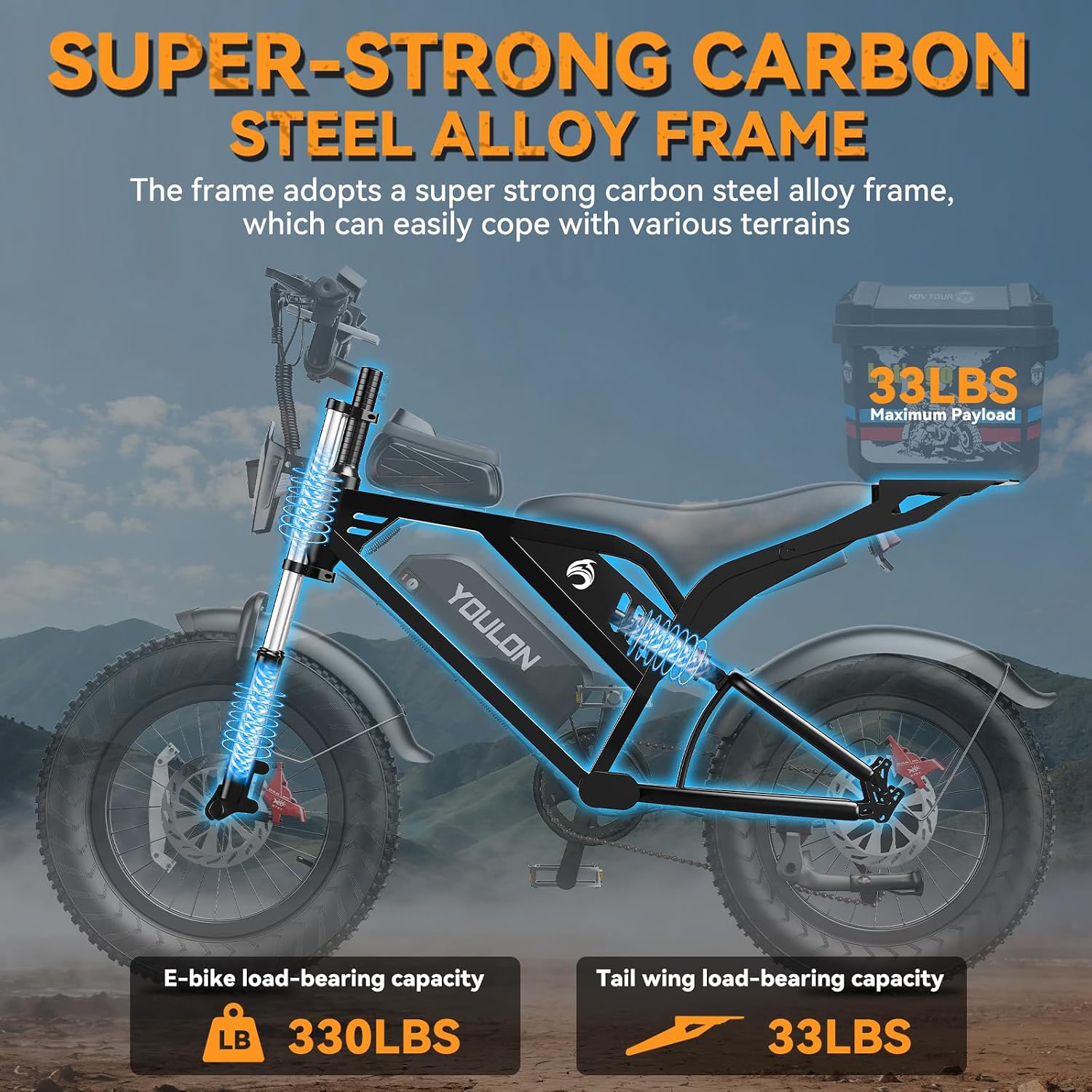 Electric Bike with Dual Hydraulic Brakes, 20" Fat Tire All-Terrain for Commuting E-Bicycle