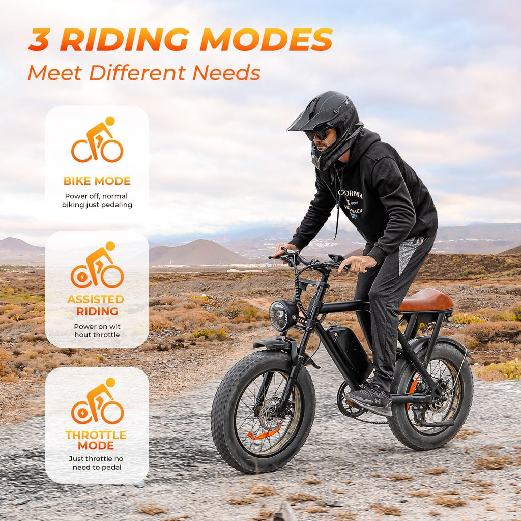 20" All-Terrain Fat Tire Electric Bike – 1500W Peak Full Suspension Moped-Style E-Bike (UL 2849 Certified)