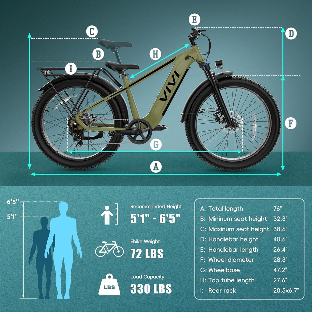 26" All-Terrain Fat Tire Electric Mountain Bike | Peak 1500W Torque Sensor Adult E-Bike