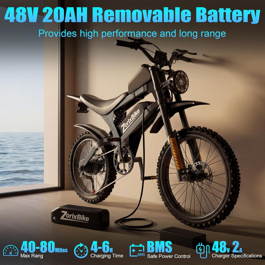 Electric Bike for Adults,48V 20AH-1500/3000W Peak Motor Electric Bicycle-Max Speed 31-35MPH-Max 80 MI Range-20