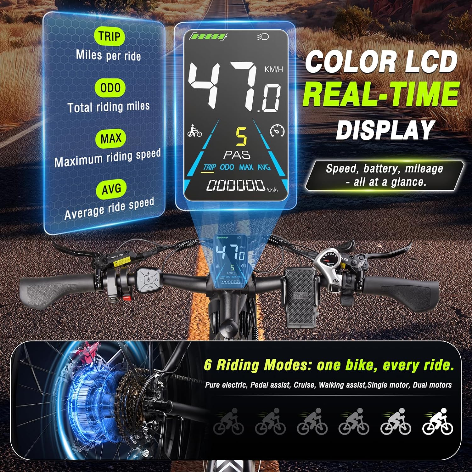 Peak 9000W Dual-Motor All-Terrain E-Bike | 47 MPH 24" Fat Tire Adult Electric Bicycle