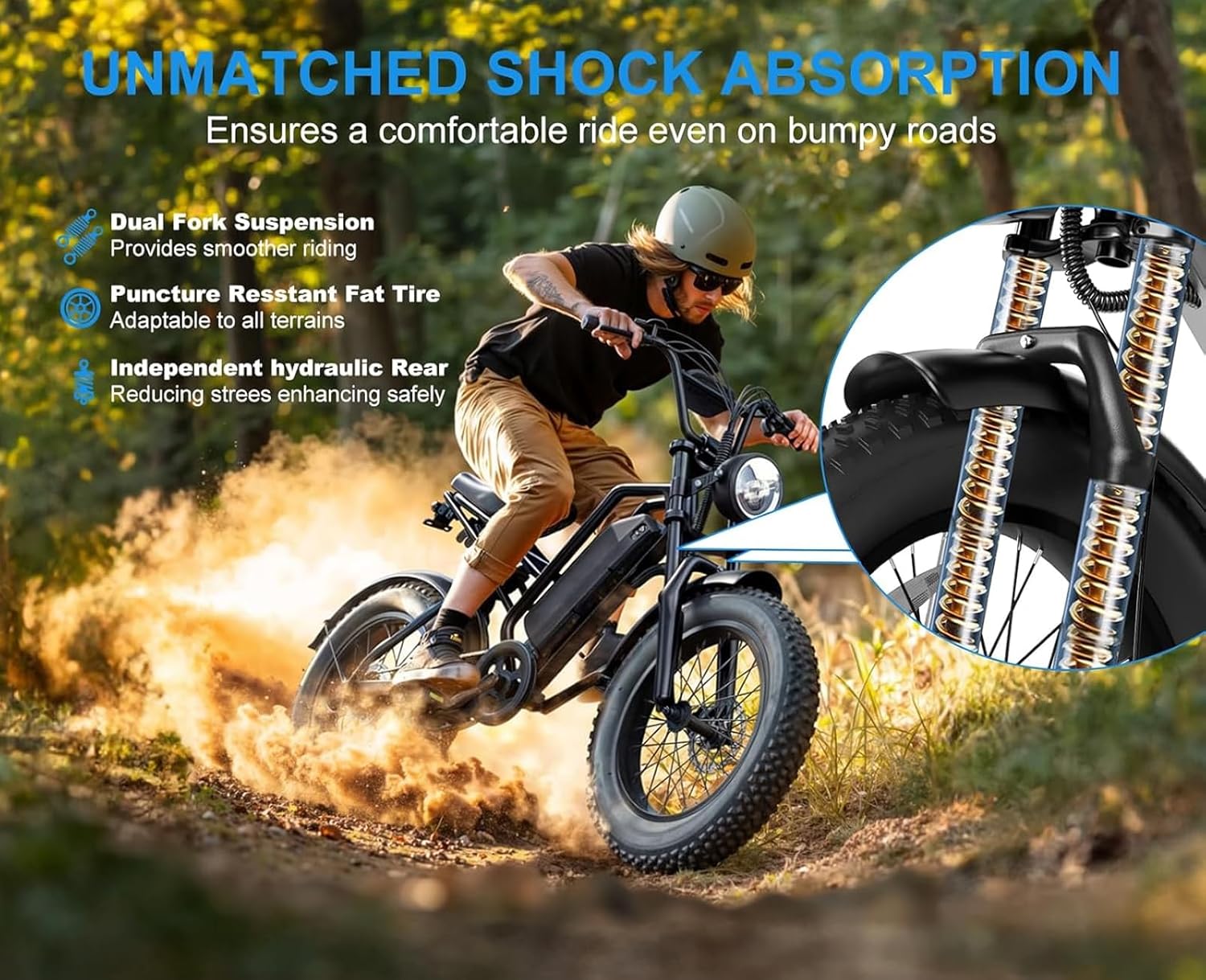Peak 1500W All-Terrain Electric Bike | 48V 18Ah Dual Suspension Fat Tire E-Bike