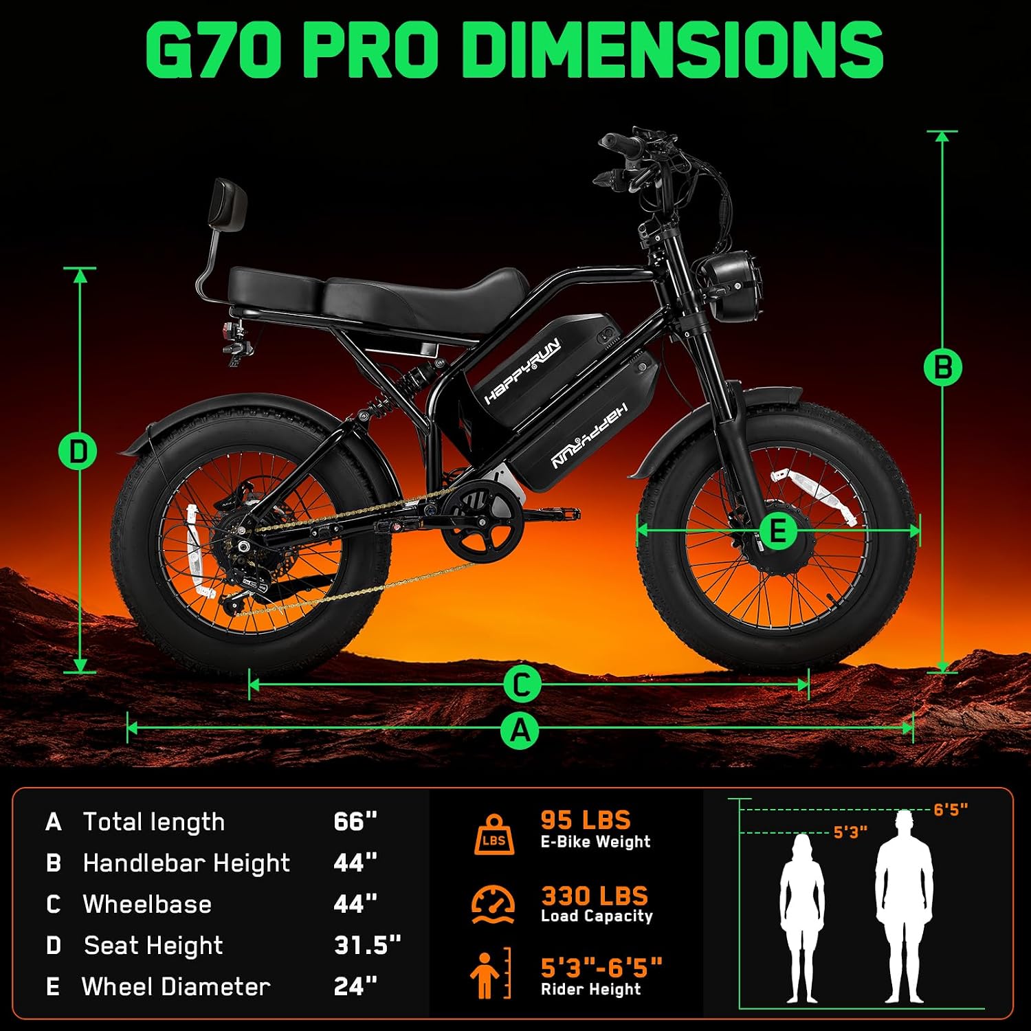 5000W Peak Dual-Motor All-Terrain Fat Tire Electric Bike for Adults – 36 MPH Moped E-Bike with 33Ah Removable Battery