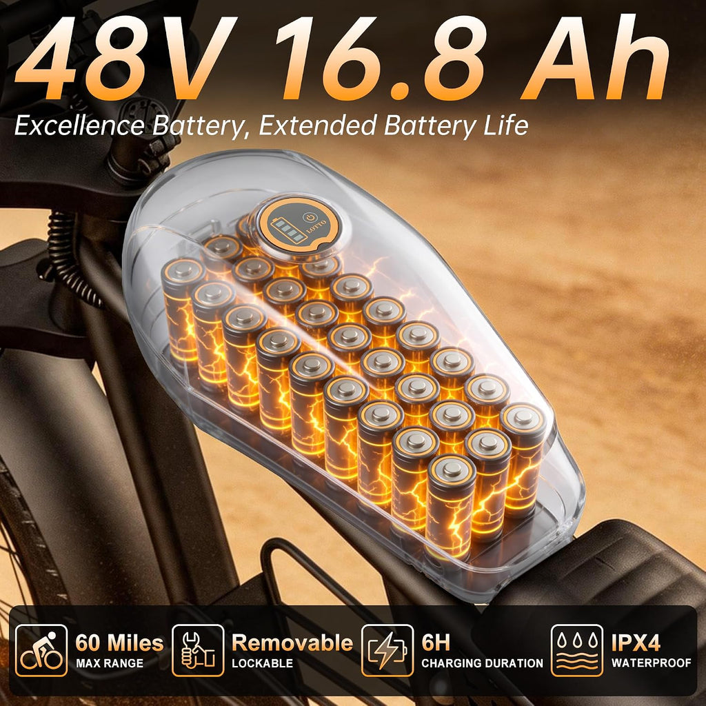 20" Moped-Style Fat Tire Electric Bike – 1500W Peak High-Performance All-Terrain E-Bike