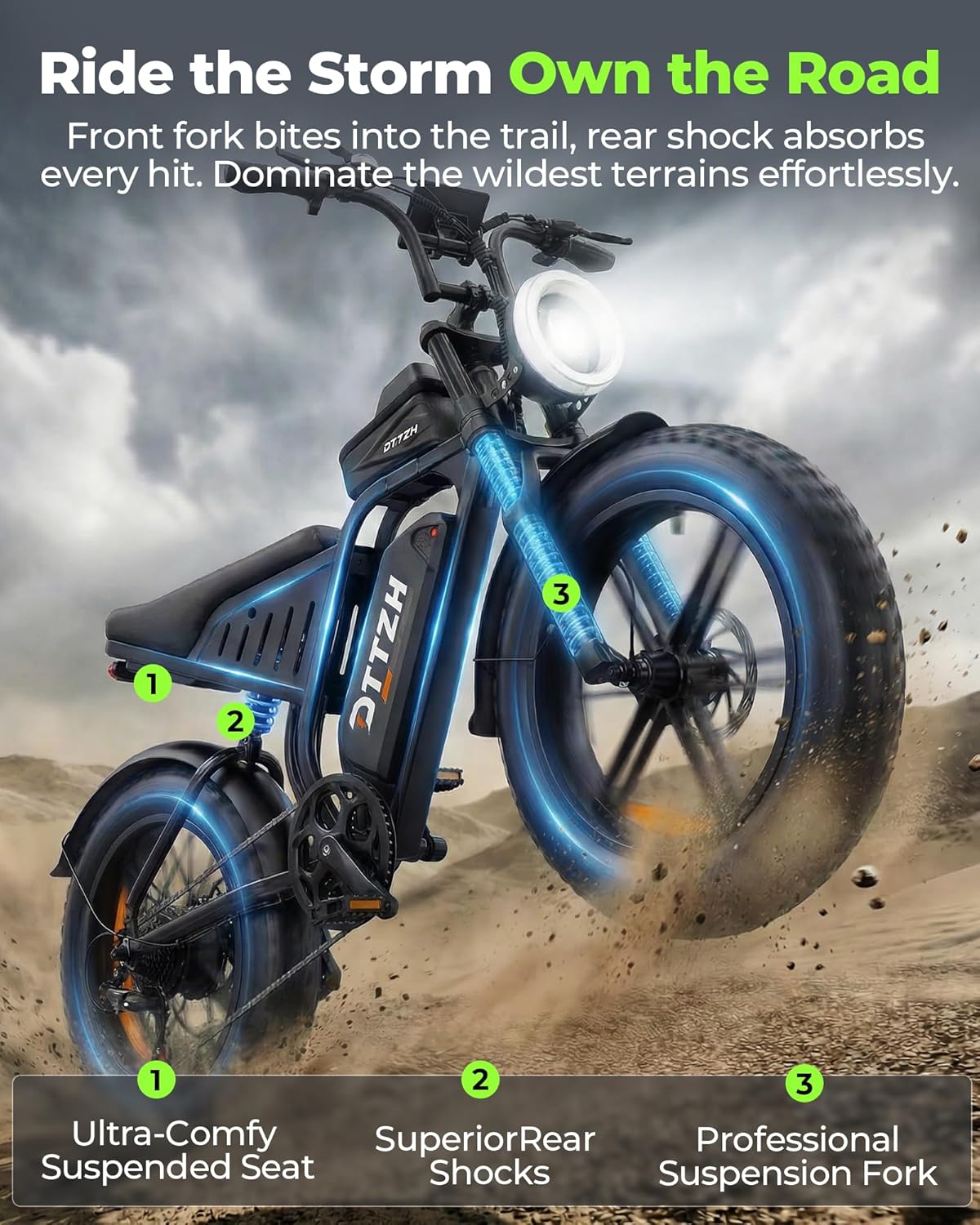 20" Fat Tire Electric Dirt Bike for Adults – 1500W (2000W Peak) Motor, Dual Locking System All-Terrain E-Bike