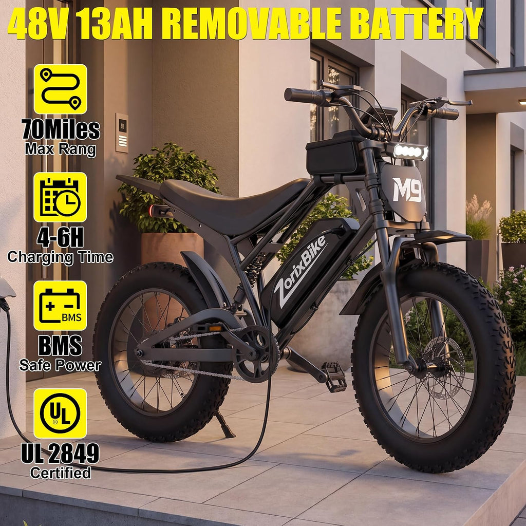 20" Fat Tire Electric Bike | 3000W Peak Motor & NFC Unlock (UL 2849 Certified)