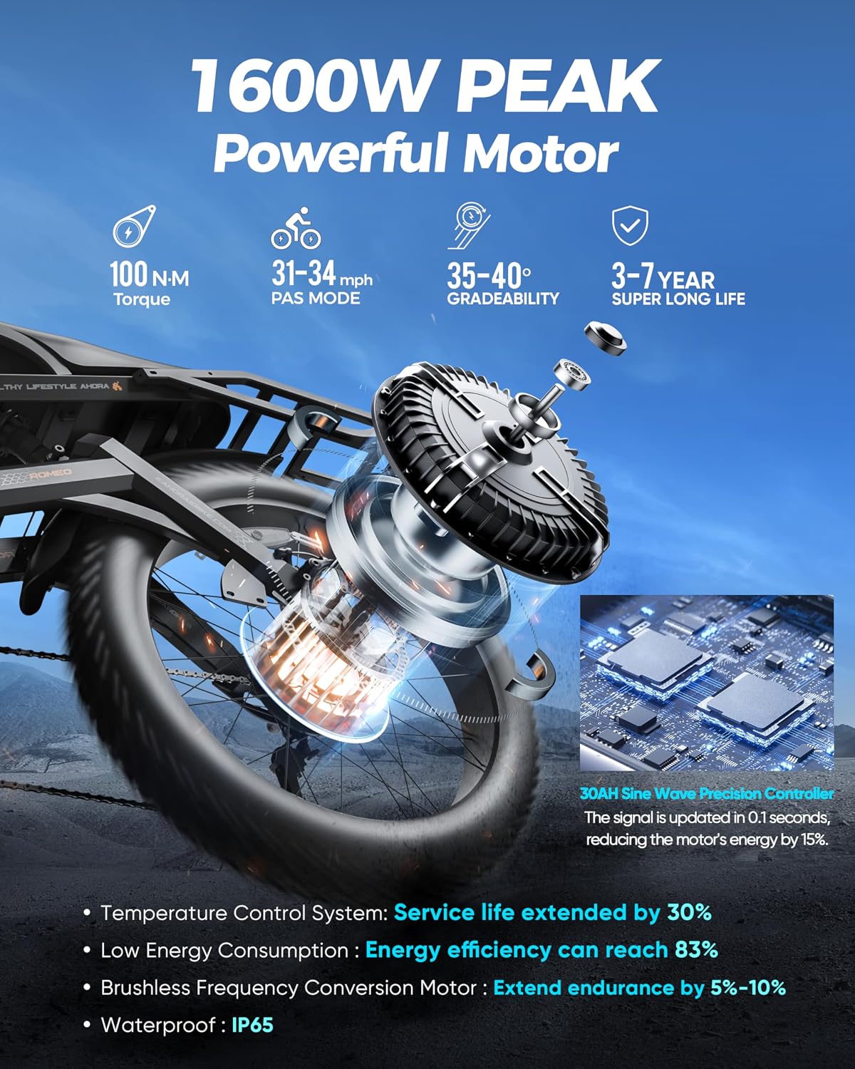 6000W Dual-Motor Off-Road Electric Bike | Ultra Long Range 52MPH E-Bike