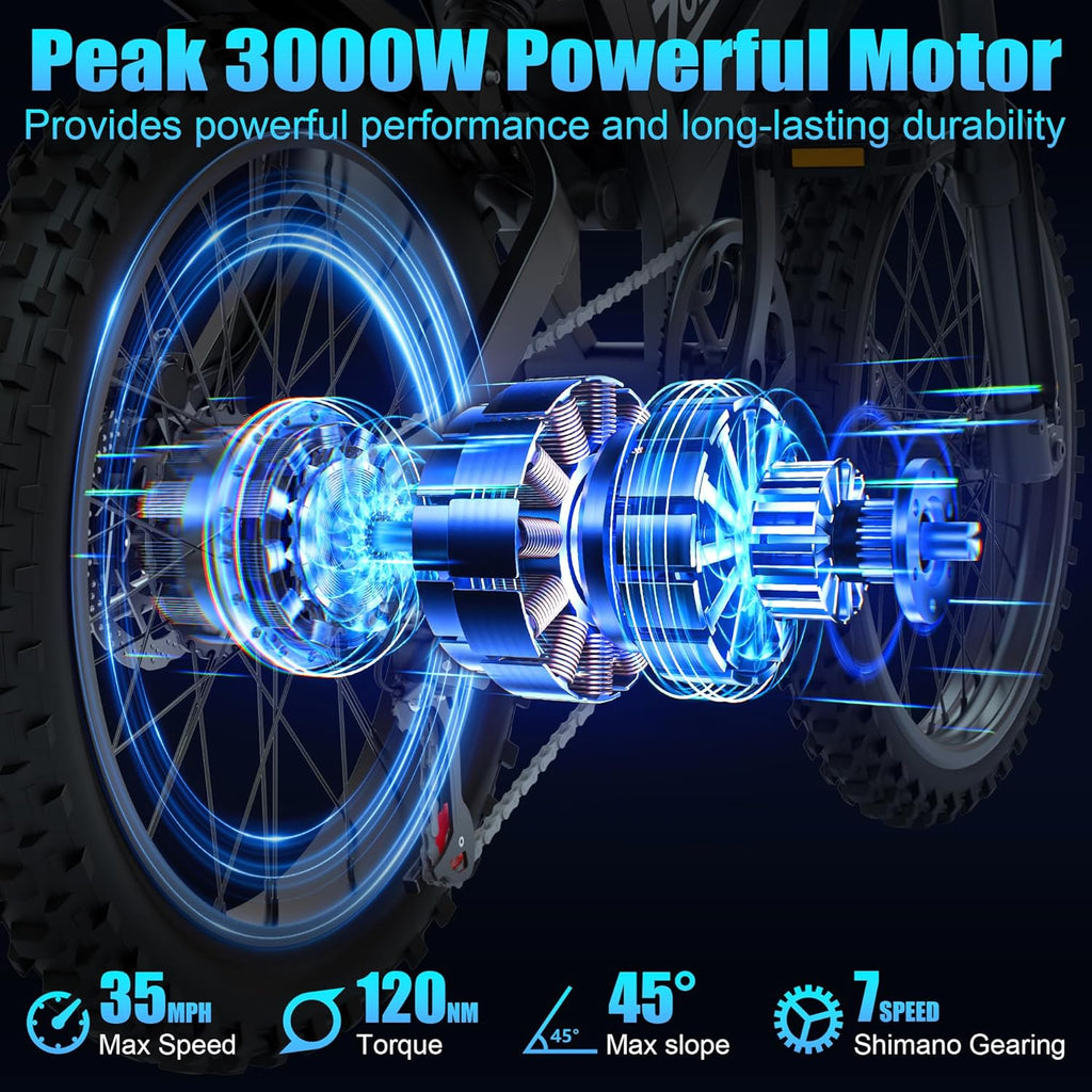 Electric Bike for Adults,48V 20AH-1500/3000W Peak Motor Electric Bicycle-Max Speed 31-35MPH-Max 80 MI Range-20
