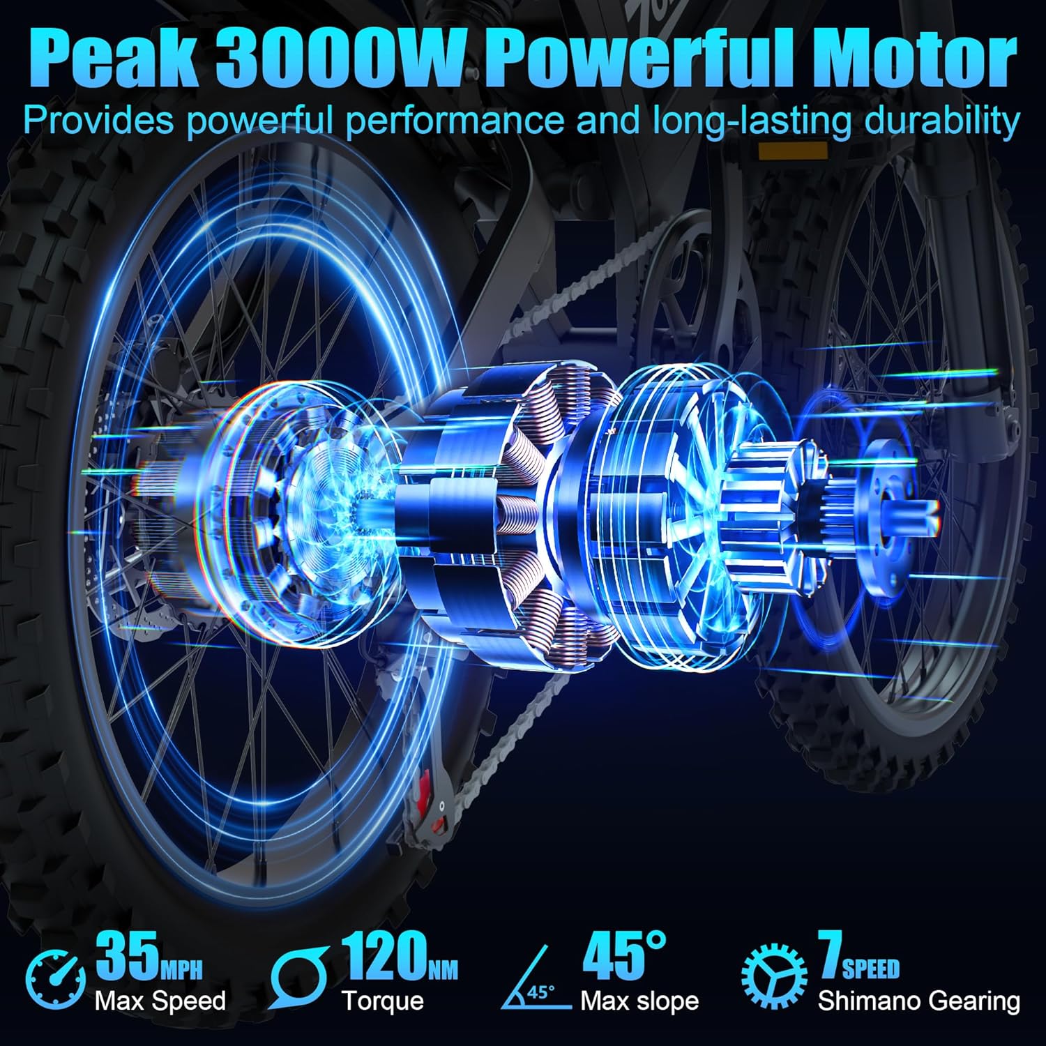Electric Bike for Adults,48V 20AH-1500/3000W Peak Motor Electric Bicycle-Max Speed 31-35MPH-Max 80 MI Range-20
