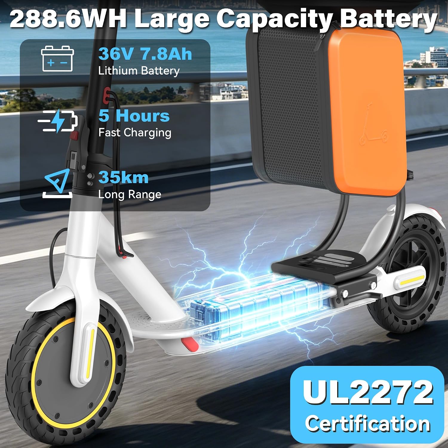 Electric Scooter with Seat for Adults, 19MPH, 700W Peak Motor, 15/22 Miles Long Range