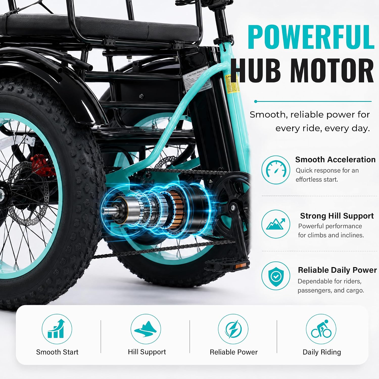 2-Seater Electric Tricycle with Passenger Seat | Peak 1350W, 48V, Dual Baskets