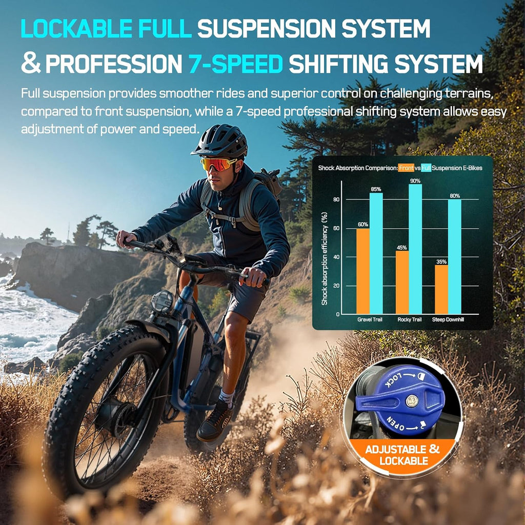 6000W Dual-Motor Full-Suspension 24" Fat Tire Electric Bike for Adults – 50 MPH High-Performance E-Bike with Turn Signals