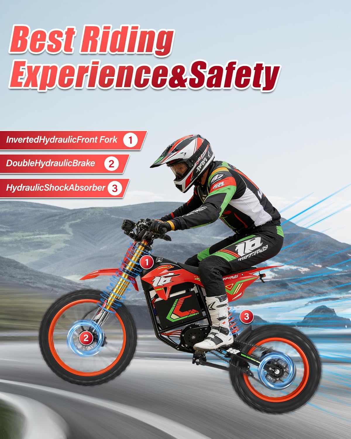 Off-Road Electric Dirt Bike for Adults – 6000W Peak Mid-Drive Motor, 46MPH Max Speed, 60V 30Ah Battery, High-Torque E-Motorcycle