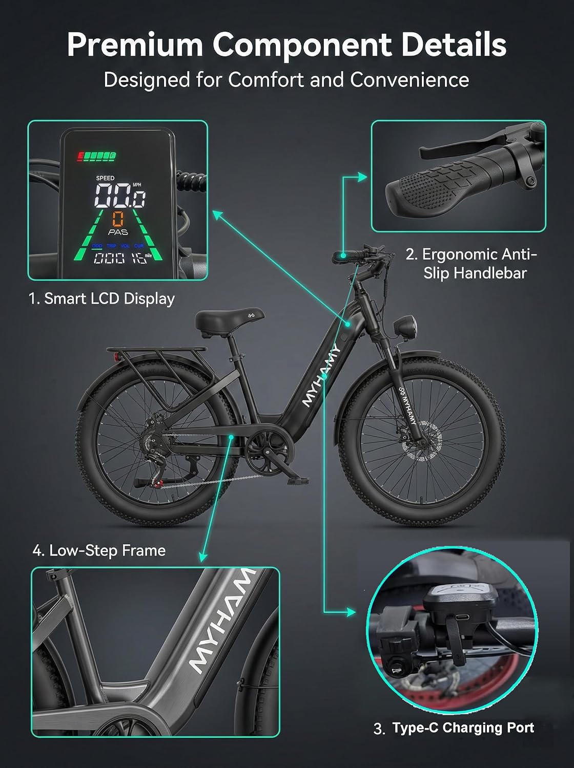 2000W Peak Electric Bike for Adults, 48V 18Ah