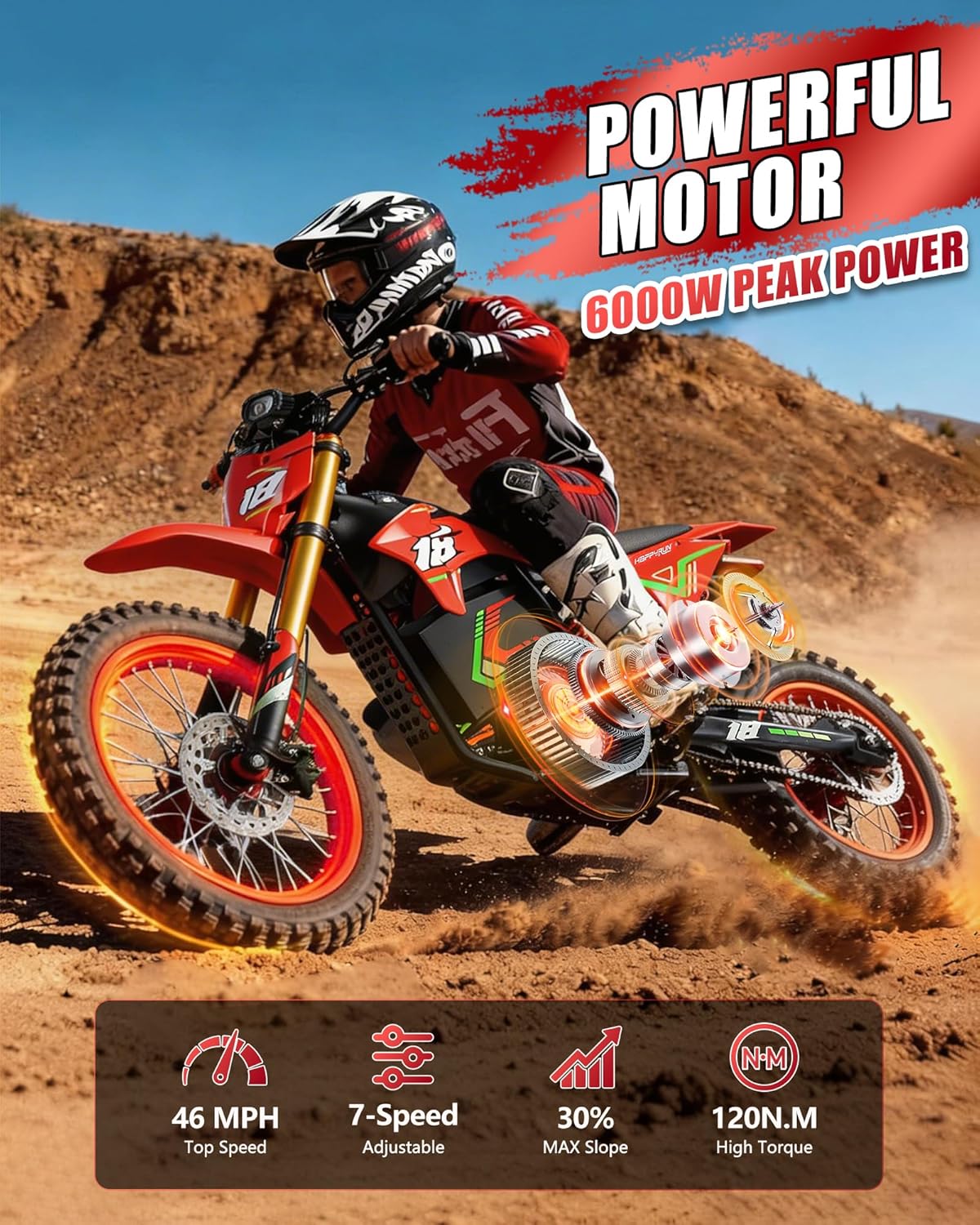 Off-Road Electric Dirt Bike for Adults – 6000W Peak Mid-Drive Motor, 46MPH Max Speed, 60V 30Ah Battery, High-Torque E-Motorcycle