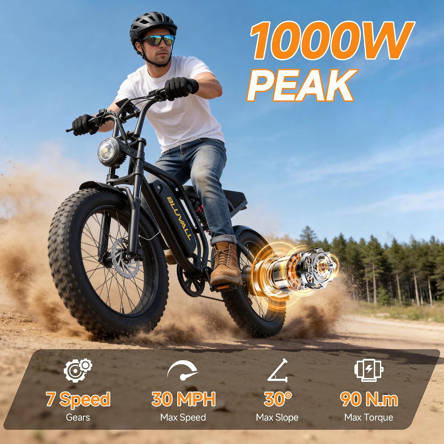 20" All-Terrain Full Suspension Fat Tire Electric Bike