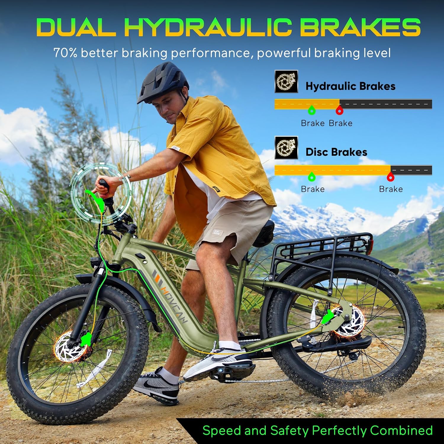 2500W Peak All-Terrain Adult Electric Mountain Bike | 26" Fat Tire, 48V High-Capacity Battery, 35MPH Top Speed & Full Suspension