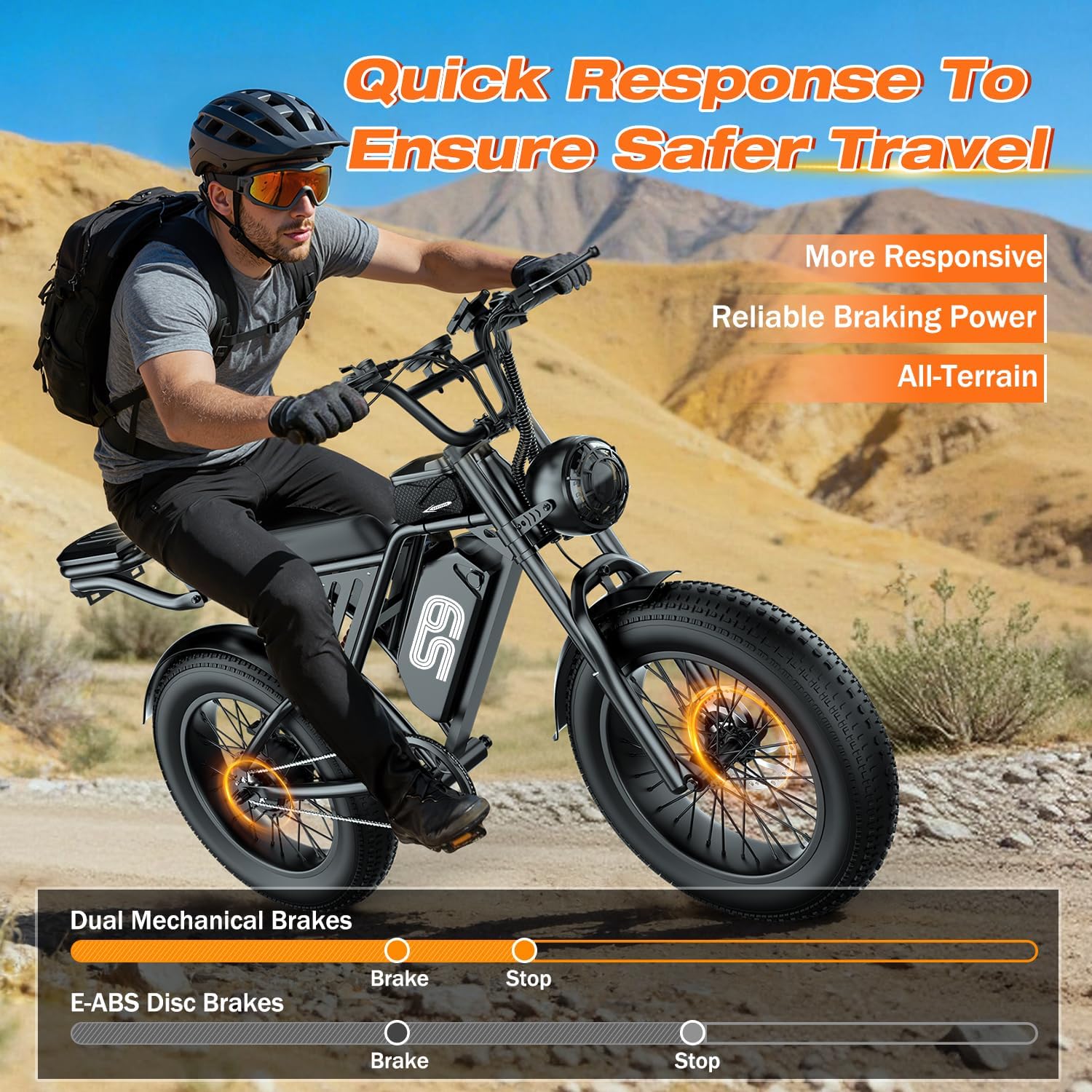Electric Bike for Adults, 2500W Peak Electric Dirt Bike, 36MPH & 65Miles, 20" Fat Tire All-Terrain E-Bike with 48V 20AH