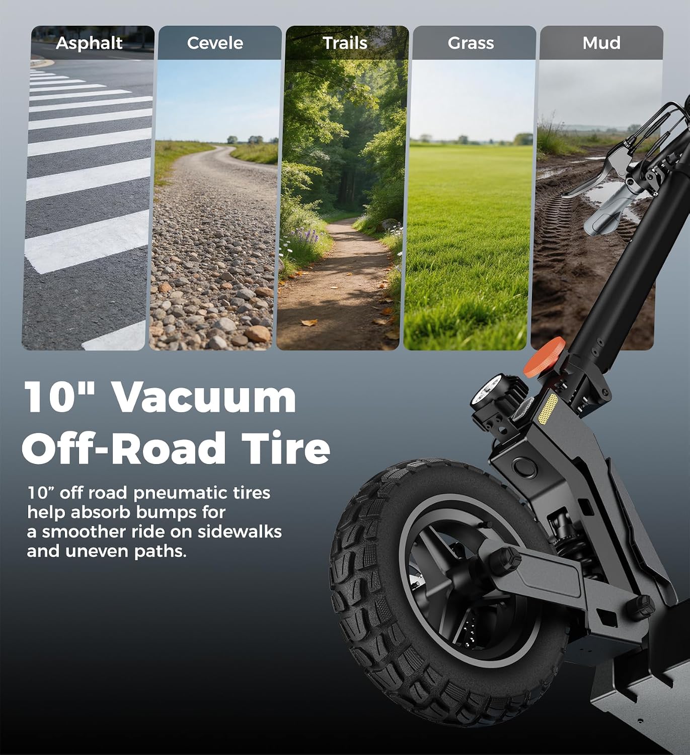 High-Power Foldable Electric Scooter | 28 MPH Speed & 10" Off-Road Tires