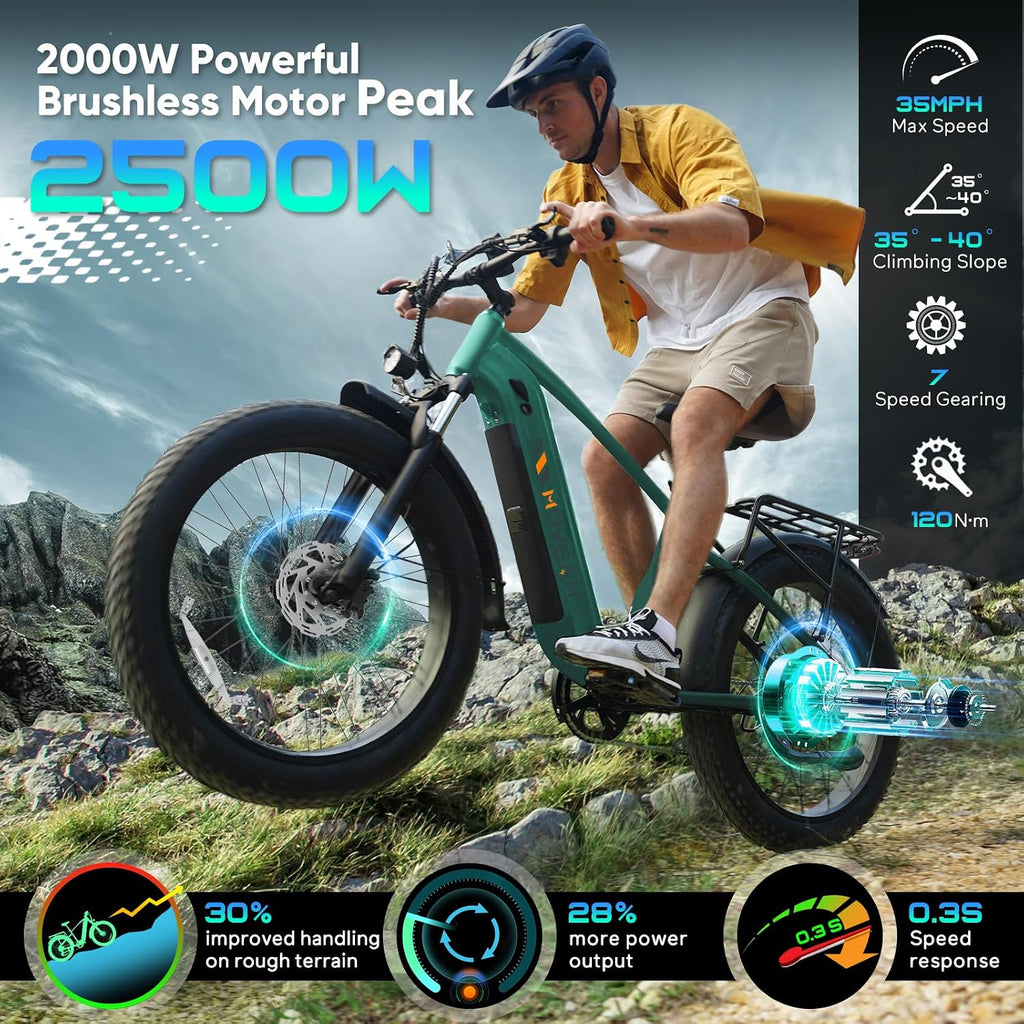 26" All-Terrain Fat Tire Electric Bike – 2500W Peak Full Suspension Mountain E-Bike