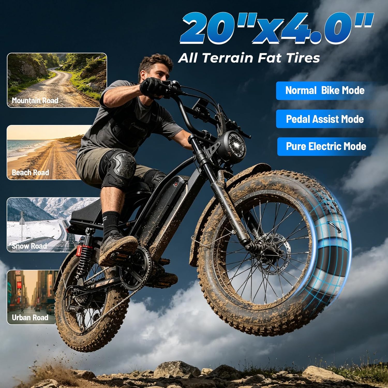 16" / 20" Moped-Style Fat Tire Electric Bike – 2000W/3000W Peak High-Performance All-Terrain E-Bike for Adults & Teens