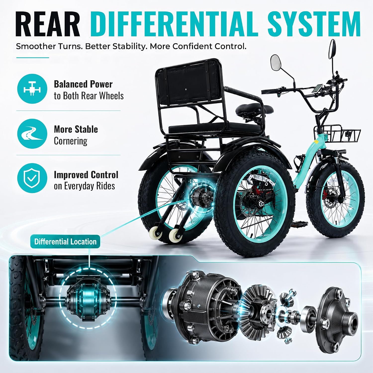 2-Seater Electric Tricycle with Passenger Seat | Peak 1350W, 48V, Dual Baskets