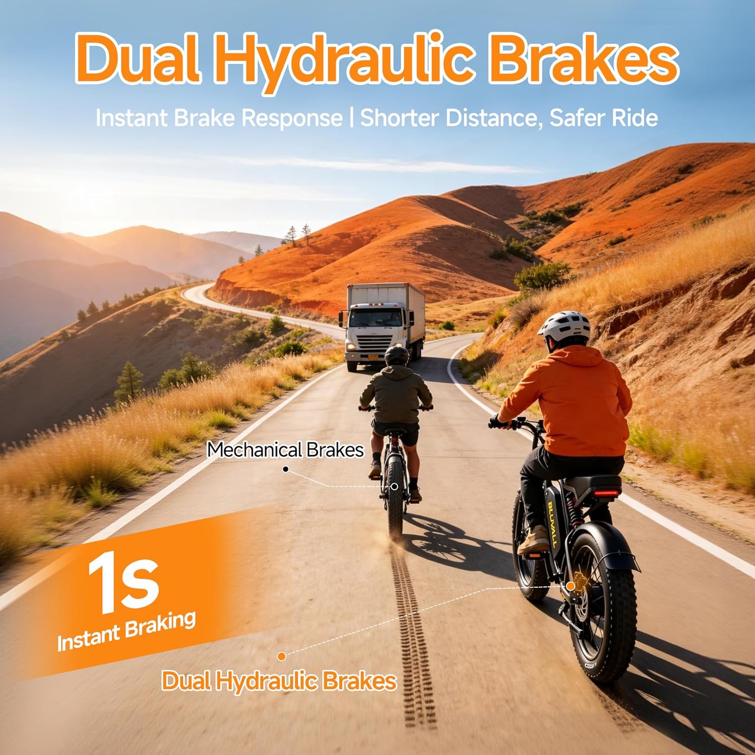 Electric Bike for Adults，Peak 1500W e Bike，20" x 4.0 Fat Tire, 52V20AH