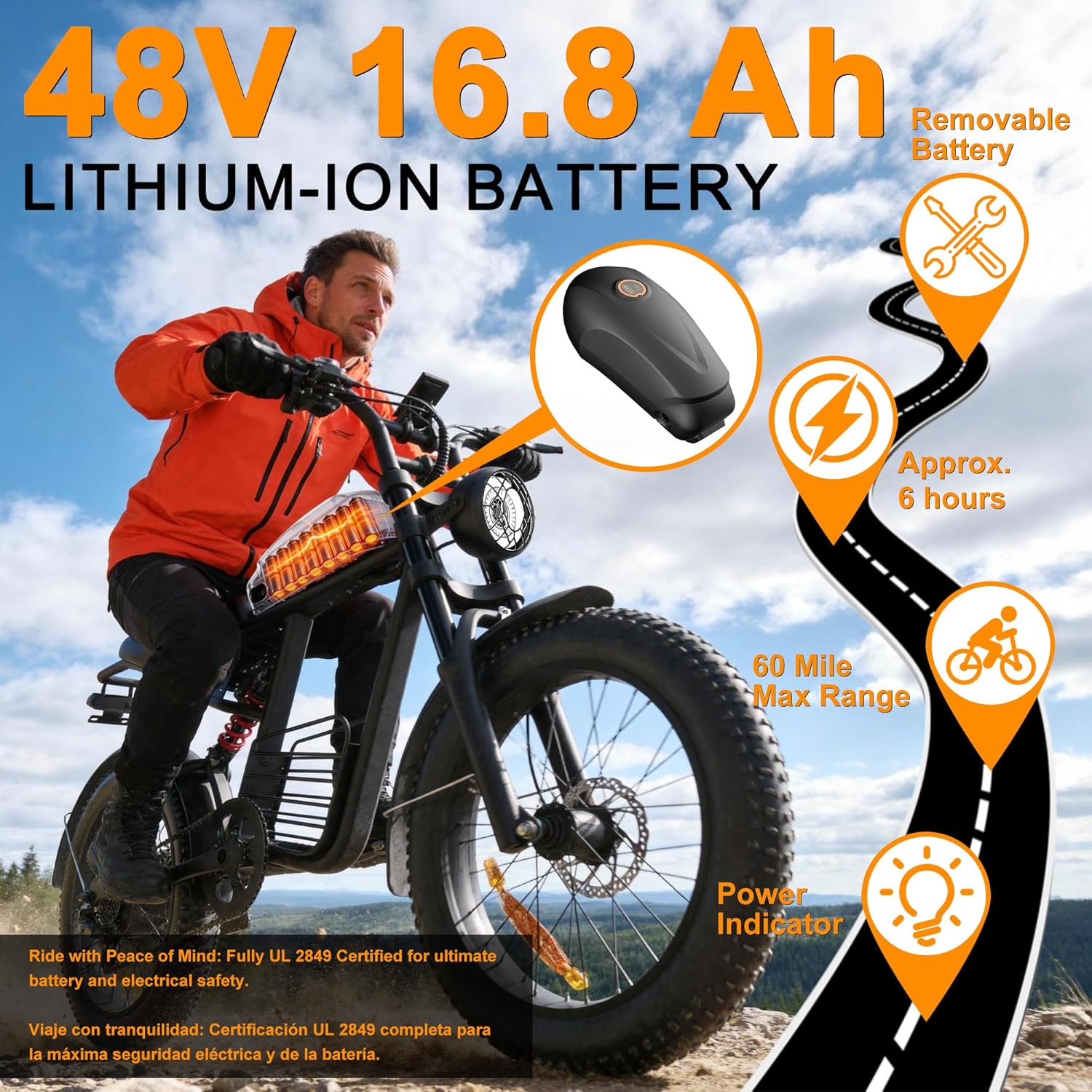 20" Fat Tire Electric Bike for Adults – 1500W Peak Motor, Up to 35 MPH & 60-Mile Range