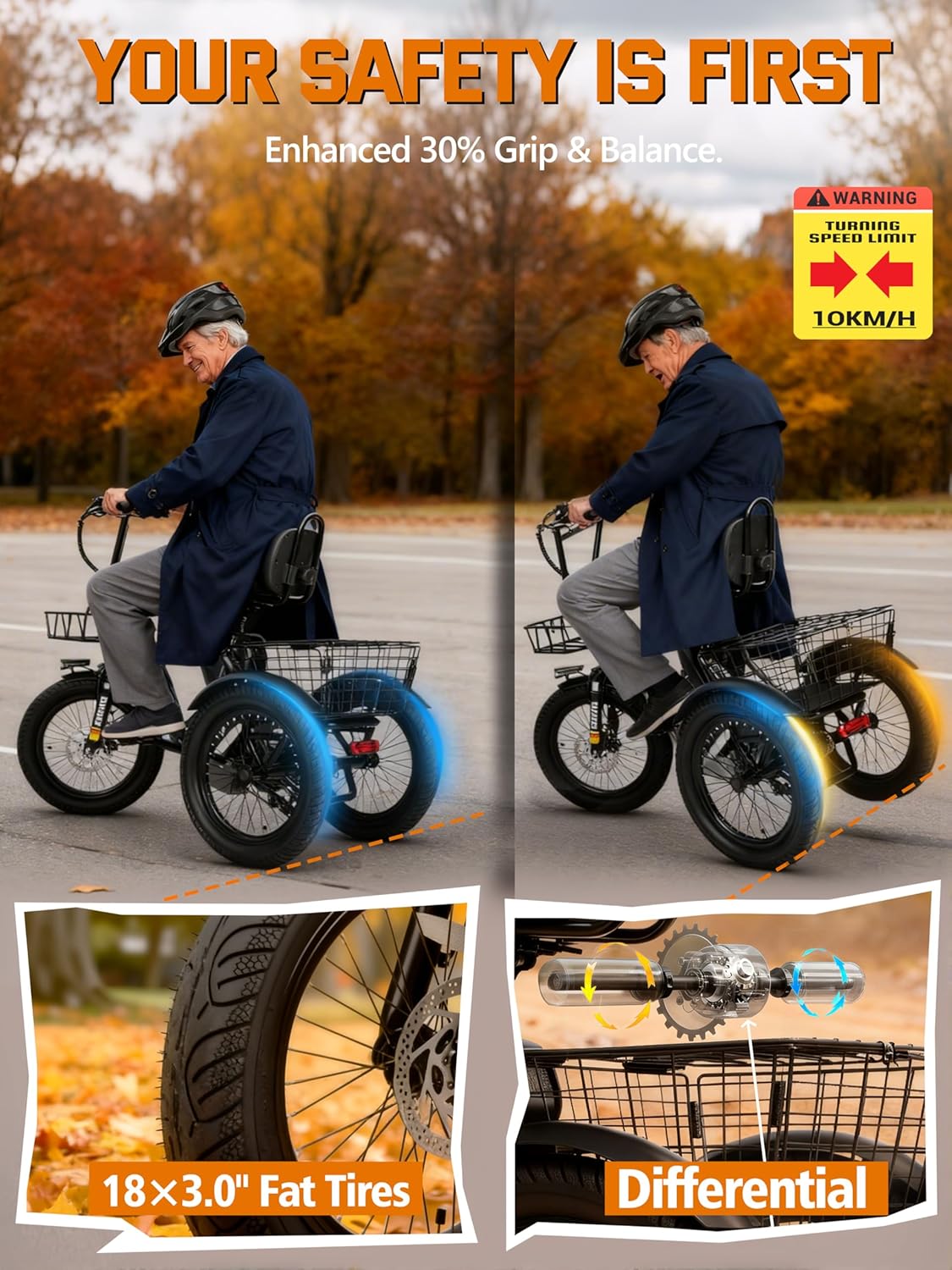 Folding Step-Thru 3-Wheel Electric Tricycle – Peak 1200W Motor, 18" Fat Tires, 624Wh Removable Battery, Adult E-Trike with Cargo Basket