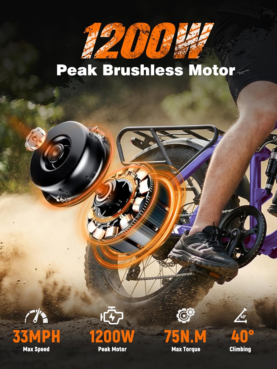 1200W Full Suspension Fat Tire Electric Mountain Bike – 52V 20.8Ah Long Range Battery, 33MPH Fast Off-Road & Commuter E-Bicycle