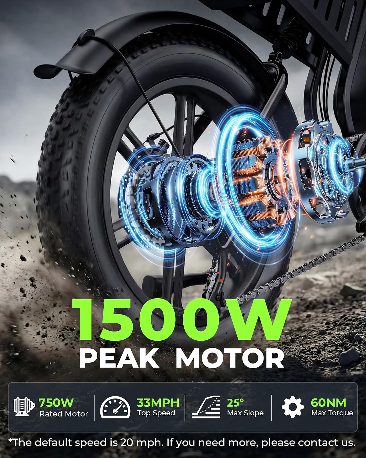 20" Fat Tire Electric Dirt Bike for Adults – 1500W (2000W Peak) Motor, Dual Locking System All-Terrain E-Bike