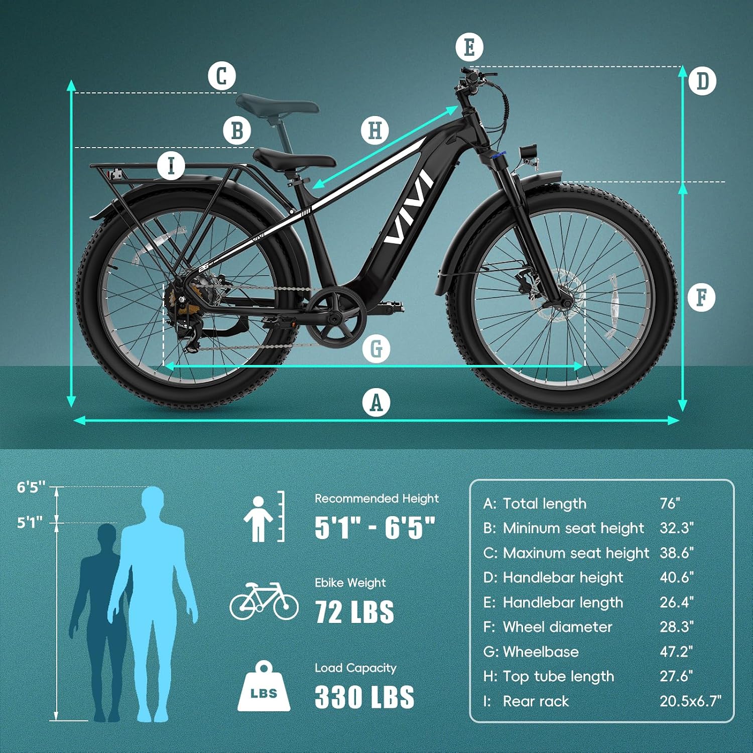 26" All-Terrain Fat Tire Electric Bike – 1500W Peak Dual Hydraulic Smart Mountain E-Bike (SGS Certified)