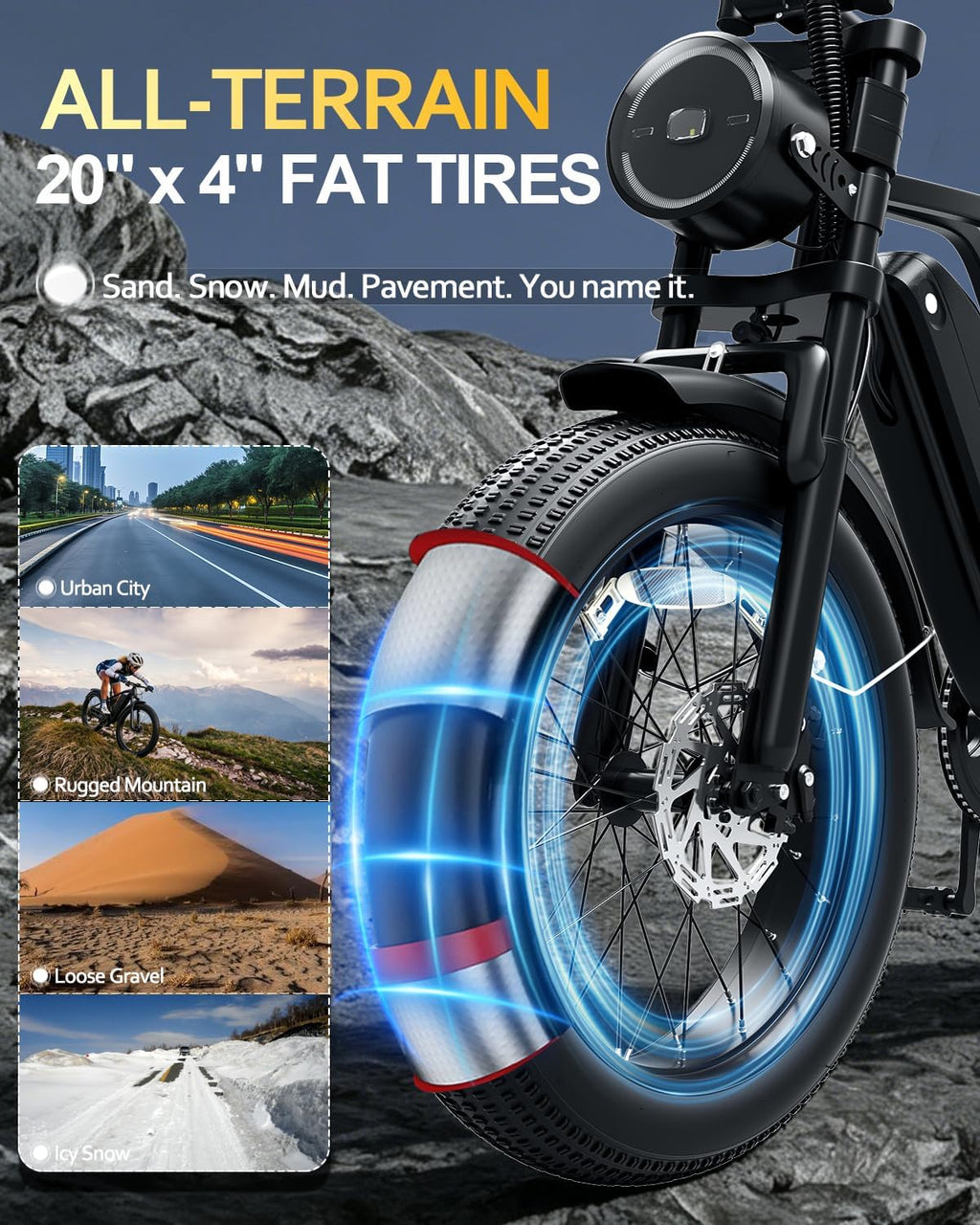 20" All-Terrain Fat Tire Electric Dirt Bike for Adults – 1500W Peak Motor, Smart Dash Cam & Smart Display Navigation E-Bike