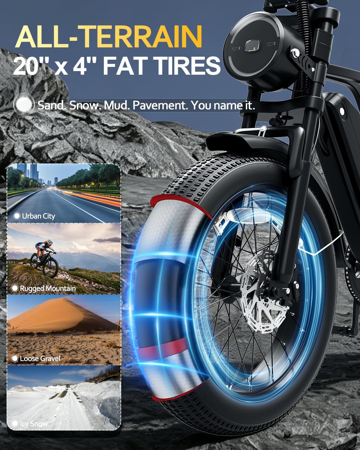 20" All-Terrain Fat Tire Electric Dirt Bike for Adults – 1500W Peak Motor, Smart Dash Cam & Smart Display Navigation E-Bike